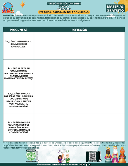 Formato de Productos Taller Intensivo Docentes Sesión 2 en PDF