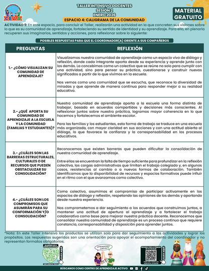 Formato de Productos Taller Intensivo Docentes Sesión 2 en PDF
