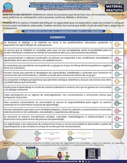 Formato de Productos para tu Taller Intensivo Sesión 1 Espacios 1 y 2 Julio 2026 en PDF