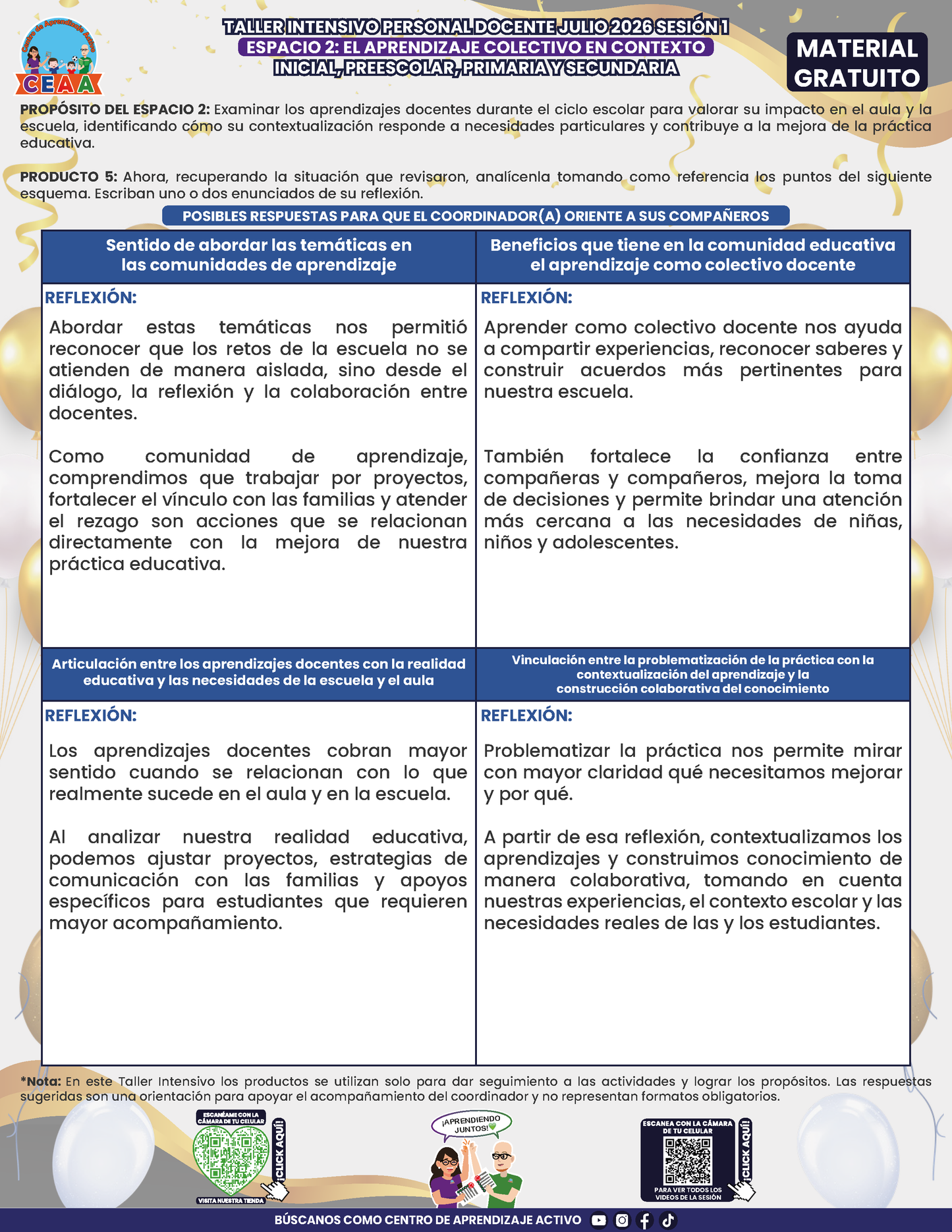 Formato de Productos para tu Taller Intensivo Sesión 1 Espacios 1 y 2 Julio 2026 en PDF
