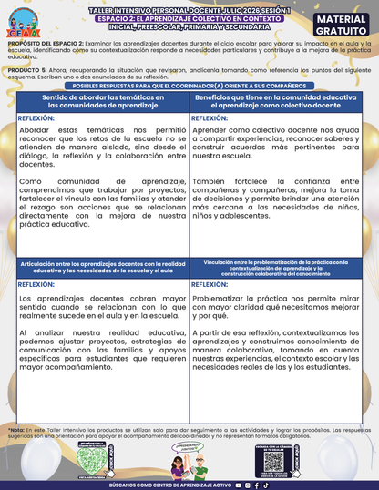 Formato de Productos para tu Taller Intensivo Sesión 1 Espacios 1 y 2 Julio 2026 en PDF