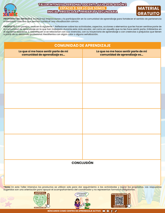 Formato de Productos para tu Taller Intensivo Sesión 2 Espacios 3 y 4 Julio 2026 en PDF