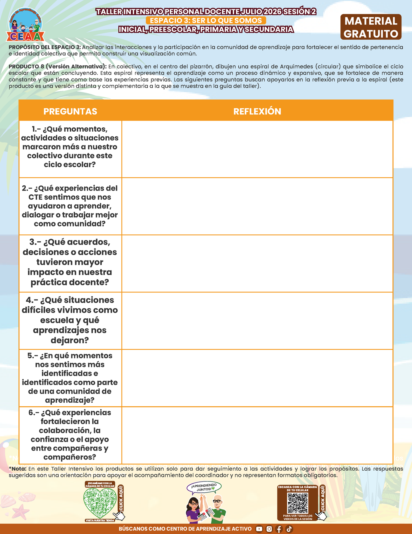 Formato de Productos para tu Taller Intensivo Sesión 2 Espacios 3 y 4 Julio 2026 en PDF