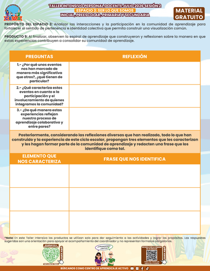 Formato de Productos para tu Taller Intensivo Sesión 2 Espacios 3 y 4 Julio 2026 en PDF