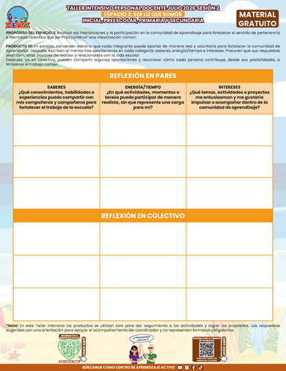 Formato de Productos para tu Taller Intensivo Sesión 2 Espacios 3 y 4 Julio 2026 en PDF