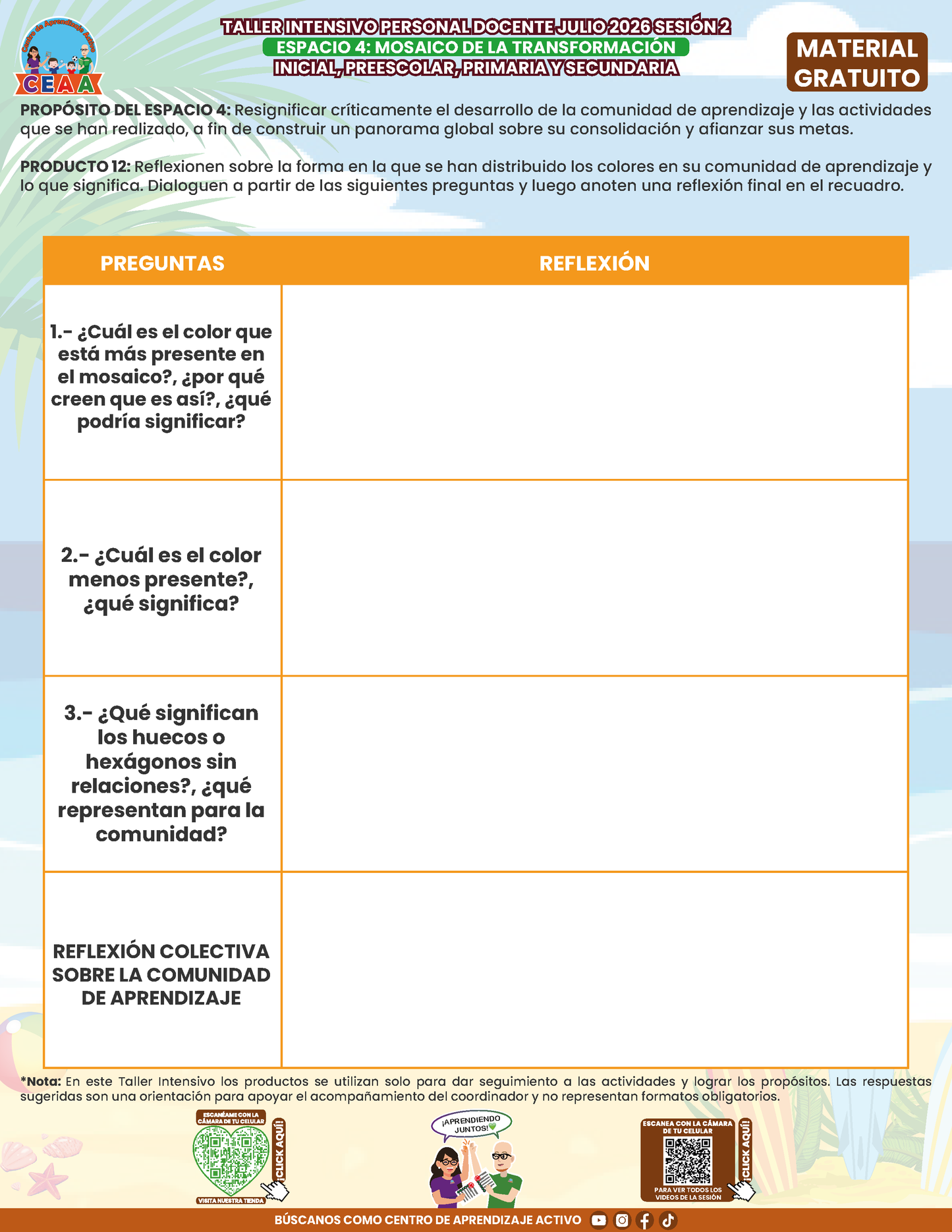 Formato de Productos para tu Taller Intensivo Sesión 2 Espacios 3 y 4 Julio 2026 en PDF