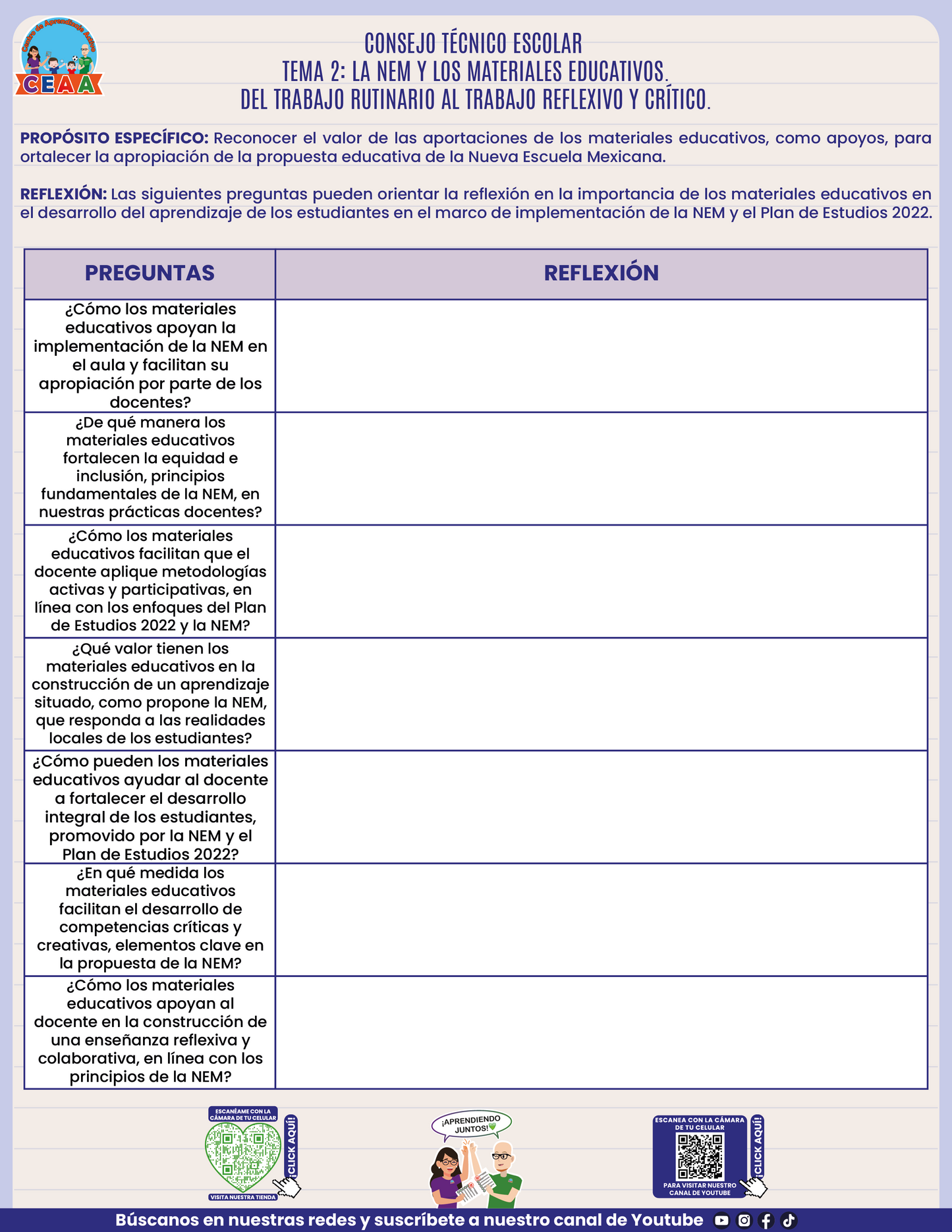 Formato de Productos CTE Tema 2 en PDF