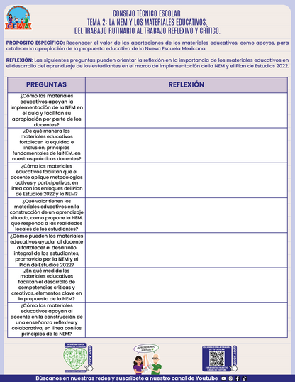 Formato de Productos CTE Tema 2 en PDF