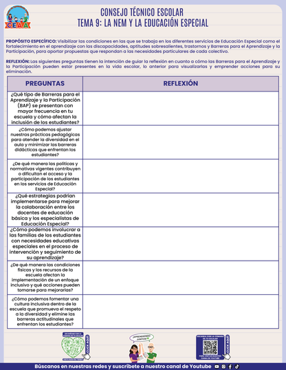 Formato de Productos CTE Tema 9 en PDF