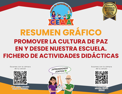 Resumen Gráfico Promover la Cultura de la Paz en y Desde Nuestra Escuela. Fichero de Actividades Didácticas