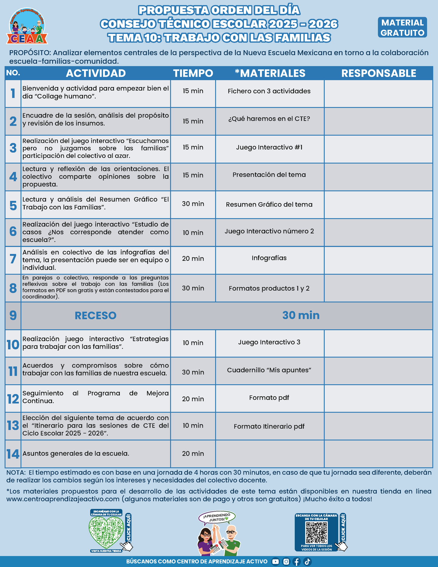 Propuesta Orden del Día Tema 10: TRABAJO CON LAS FAMILIAS en PDF