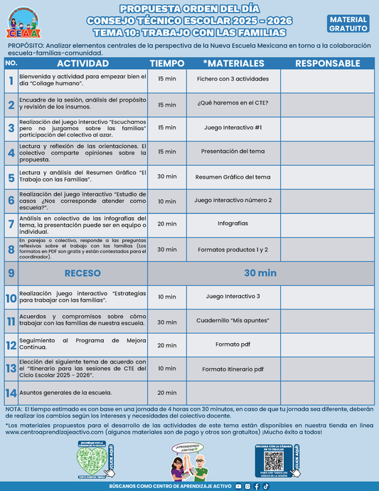 Propuesta Orden del Día Tema 10: TRABAJO CON LAS FAMILIAS en PDF