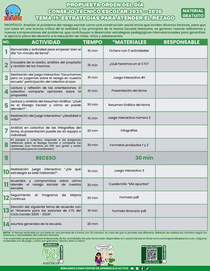 Propuesta Orden del Día Tema 11: ESTRATEGIAS PARA ATENDER EL REZAGO en PDF