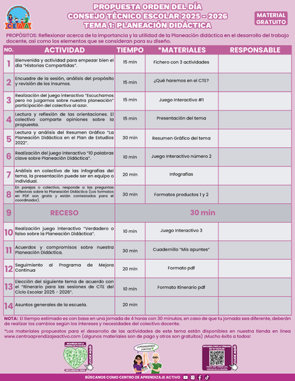 Propuesta Orden del Día Tema 1: PLANEACIÓN DIDÁCTICA en PDF