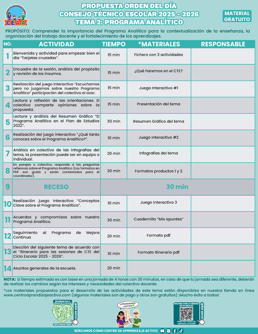 Propuesta Orden del Día Tema 2: PROGRAMA ANALÍTICO en PDF