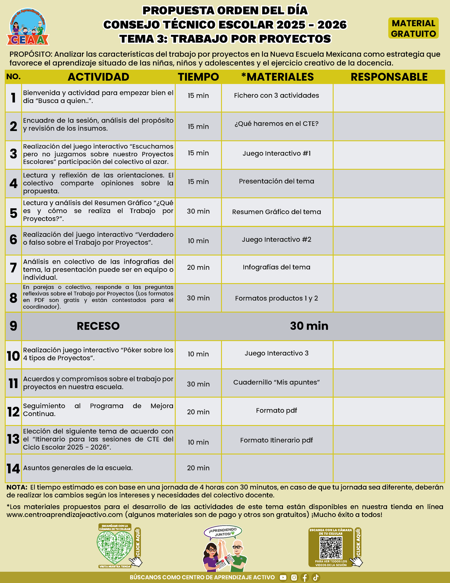 Propuesta Orden del Día Tema 3: TRABAJO POR PROYECTOS en PDF
