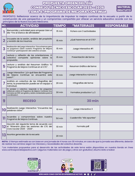 Propuesta Orden del Día Tema 4: PROGRAMA DE MEJORA CONTINUA en PDF