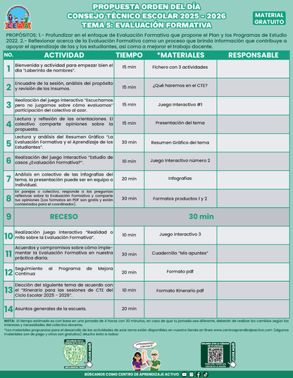Propuesta Orden del Día Tema 5: EVALUACIÓN FORMATIVA en PDF