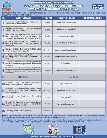 Propuesta Orden del Día Tema 7: INTEGRACIÓN CURRICULAR en PDF