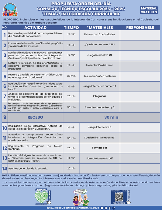 Propuesta Orden del Día Tema 7: INTEGRACIÓN CURRICULAR en PDF
