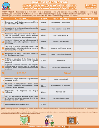 Propuesta Orden del Día Tema 9: REFLEXIÓN SOBRE LA PRÁCTICA en PDF