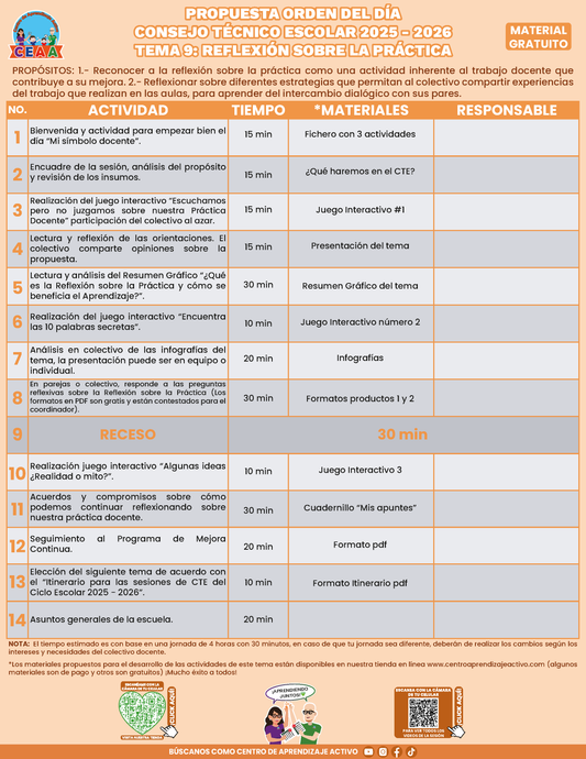 Propuesta Orden del Día Tema 9: REFLEXIÓN SOBRE LA PRÁCTICA en PDF