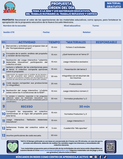 Propuesta Orden del Día Tema 2 en PDF