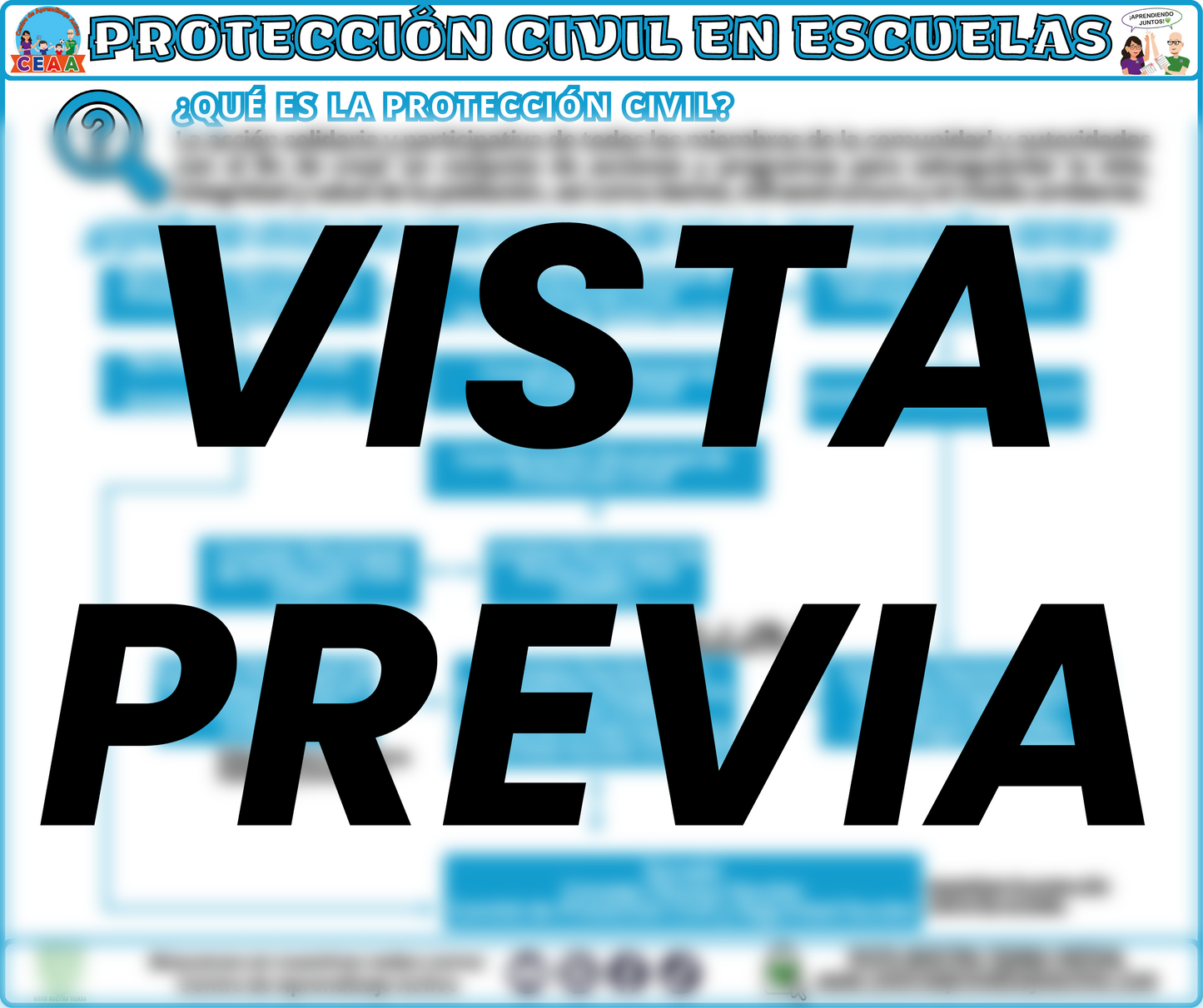 Infografía PROTECCIÓN CIVIL EN ESCUELAS