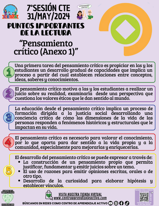 PUNTOS IMPORTANTES DE LA LECTURA “Pensamiento crítico (Anexo 1)”