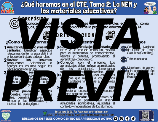 Infografía ¿Qué haremos en el CTE Tema 2?