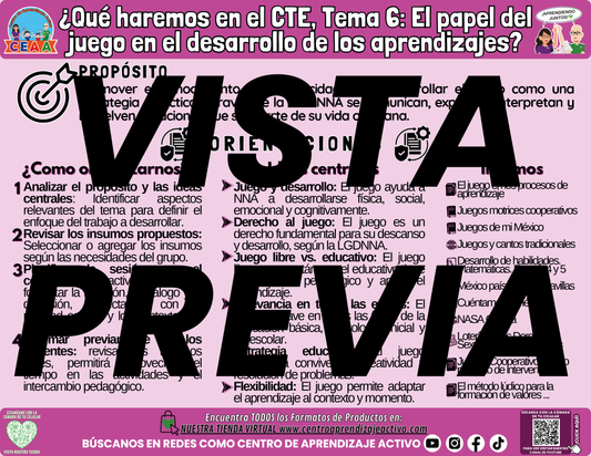 Infografía ¿Qué haremos en el CTE Tema 6?