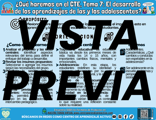 Infografía ¿Qué haremos en el CTE Tema 7?