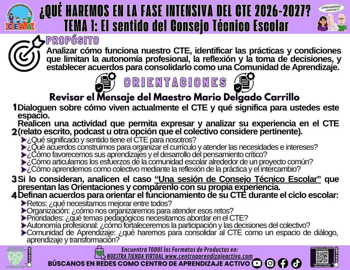 Infografía: ¿Qué haremos en la sesión CTE Fase Intensiva? Tema 1