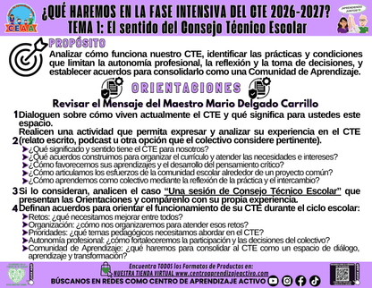 Infografía: ¿Qué haremos en la sesión CTE Fase Intensiva? Tema 1