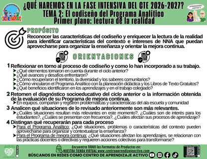 Infografía: ¿Qué haremos en la sesión CTE Fase Intensiva? Tema 2
