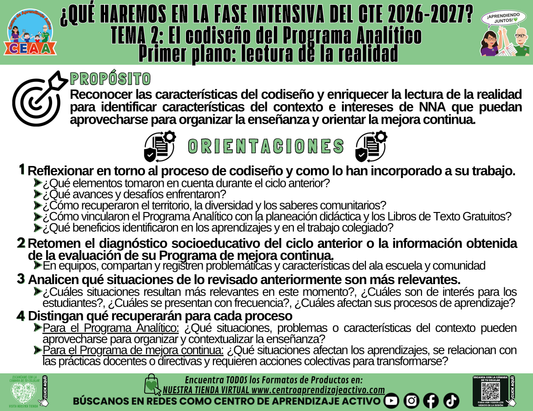 Infografía: ¿Qué haremos en la sesión CTE Fase Intensiva? Tema 2