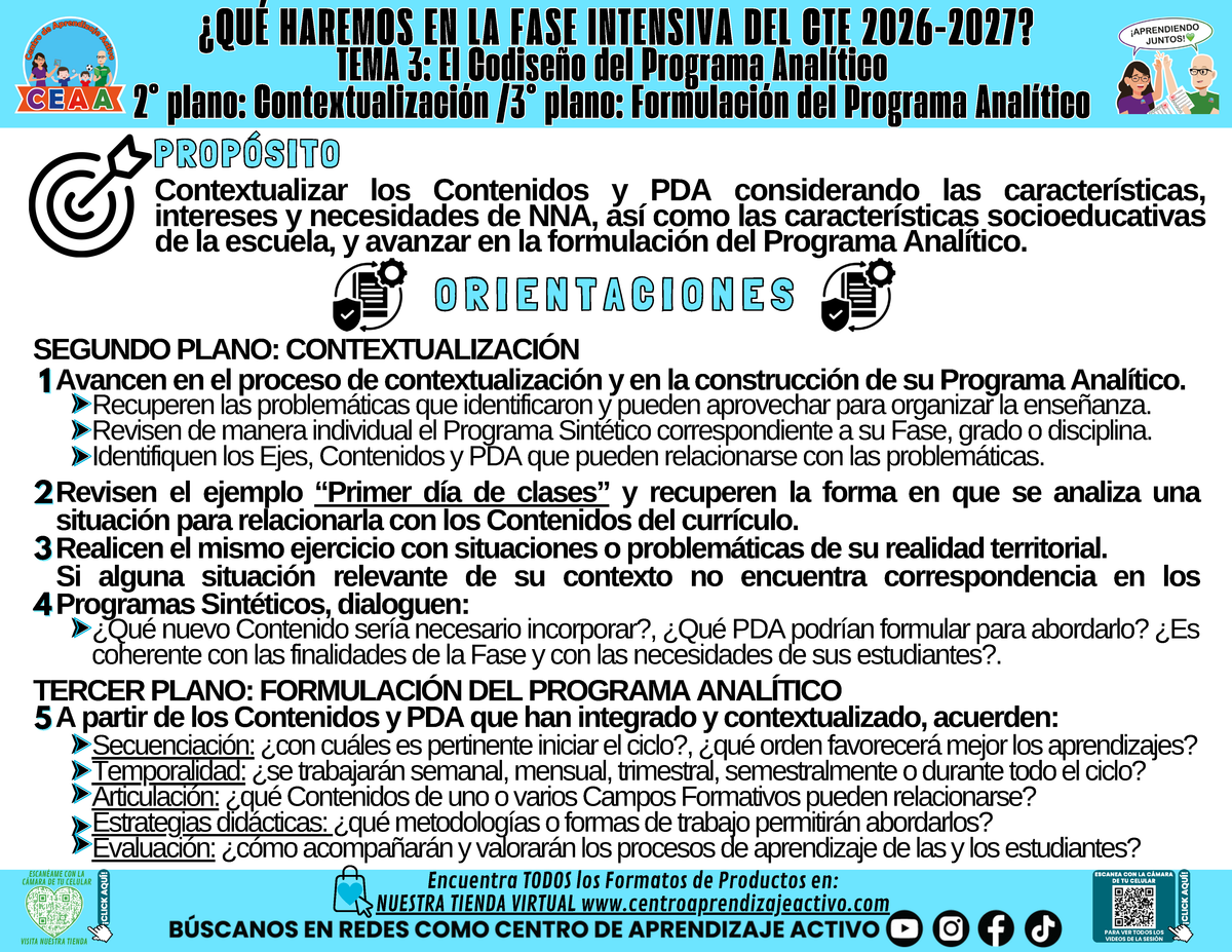 Infografía: ¿Qué haremos en la sesión CTE Fase Intensiva? Tema 3