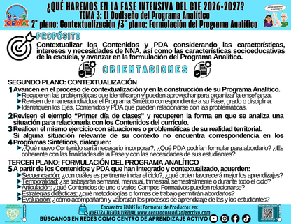 Infografía: ¿Qué haremos en la sesión CTE Fase Intensiva? Tema 3