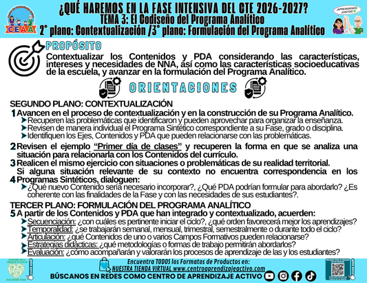 Infografía: ¿Qué haremos en la sesión CTE Fase Intensiva? Tema 3