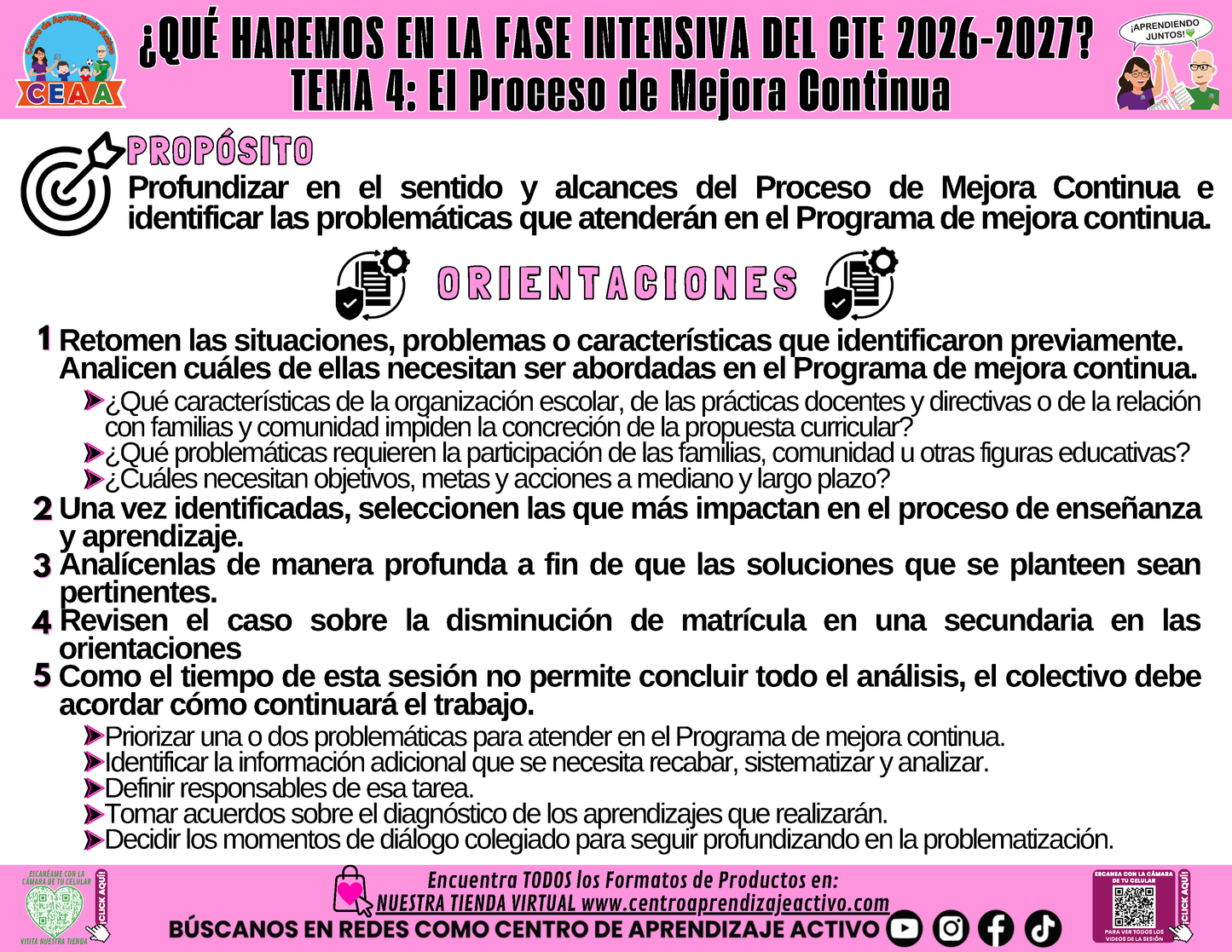 Infografía: ¿Qué haremos en la sesión CTE Fase Intensiva? Tema 4
