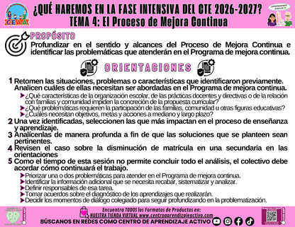 Infografía: ¿Qué haremos en la sesión CTE Fase Intensiva? Tema 4