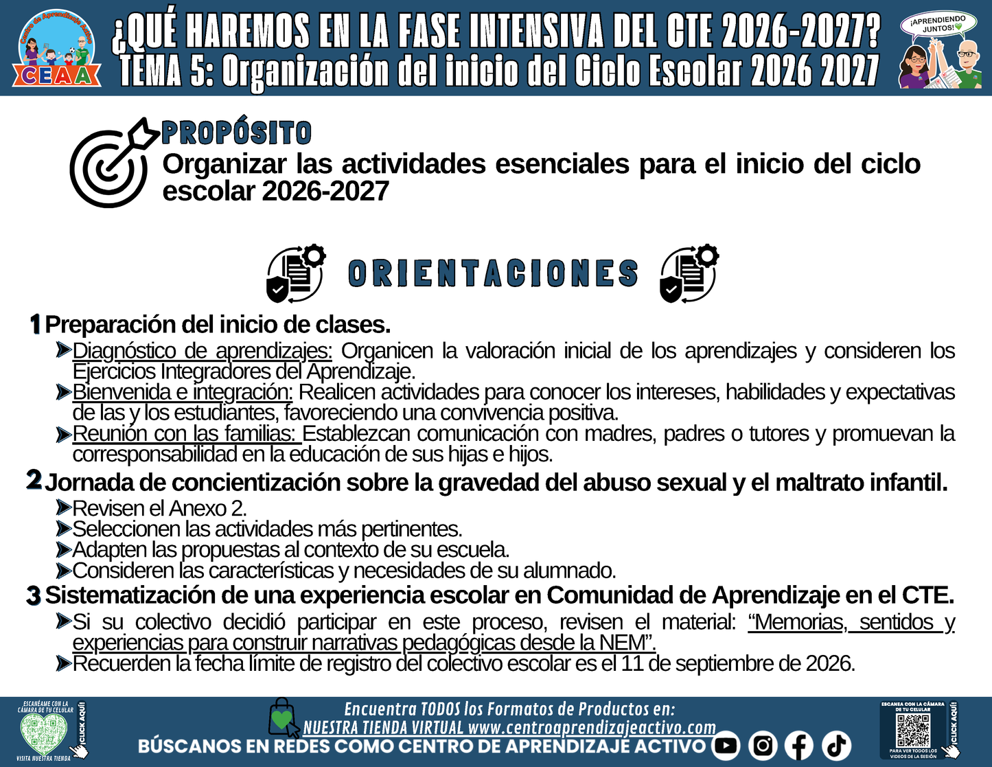 Infografía: ¿Qué haremos en la sesión CTE Fase Intensiva? Tema 5