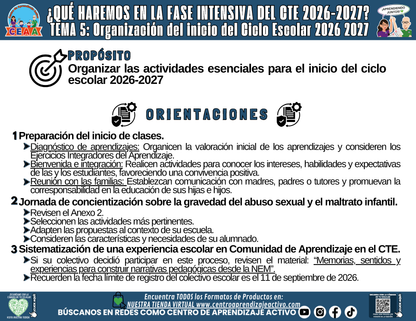 Infografía: ¿Qué haremos en la sesión CTE Fase Intensiva? Tema 5