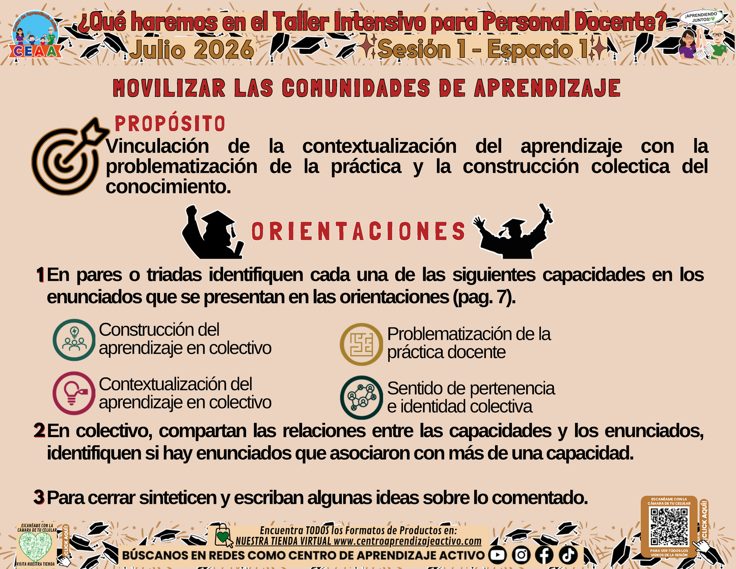 INFOGRAFÍA ¿Qué Haremos en la Sesión del Taller Intensivo Sesión 1 Espacio 1? Julio 2026