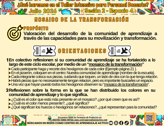 INFOGRAFÍA ¿Qué Haremos en la Sesión del Taller Intensivo Sesión 2 Espacio 4? Julio 2026