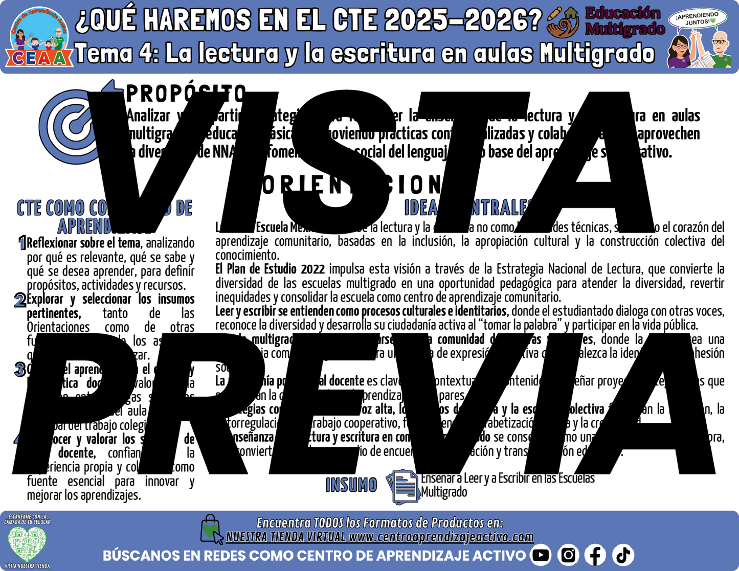 Infografía ¿Qué haremos e la sesión CTE Multigrado Tema 4?