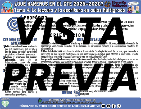 Infografía ¿Qué haremos e la sesión CTE Multigrado Tema 4?
