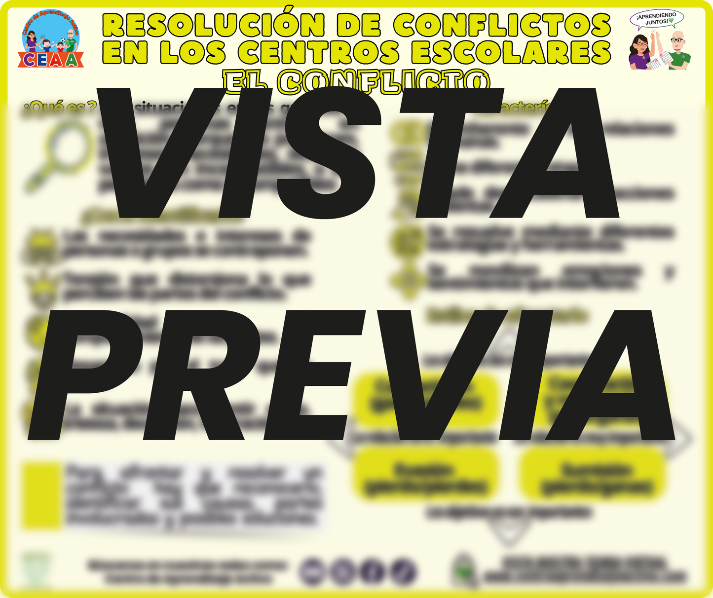 Infografía RESOLUCIÓN DE CONFLICTOS EN LOS CENTROS ESCOLARES - EL CONFLICTO