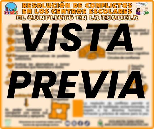 Infografía RESOLUCIÓN DE CONFLICTOS EN LOS CENTROS ESCOLARES - EL CONFLICTO EN LA ESCUELA