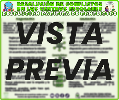 Infografía RESOLUCIÓN DE CONFLICTOS EN LOS CENTROS ESCOLARES - RESOLUCIÓN PACÍFICA DE CONFLICTOS